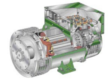揭阳发电机内部结构图